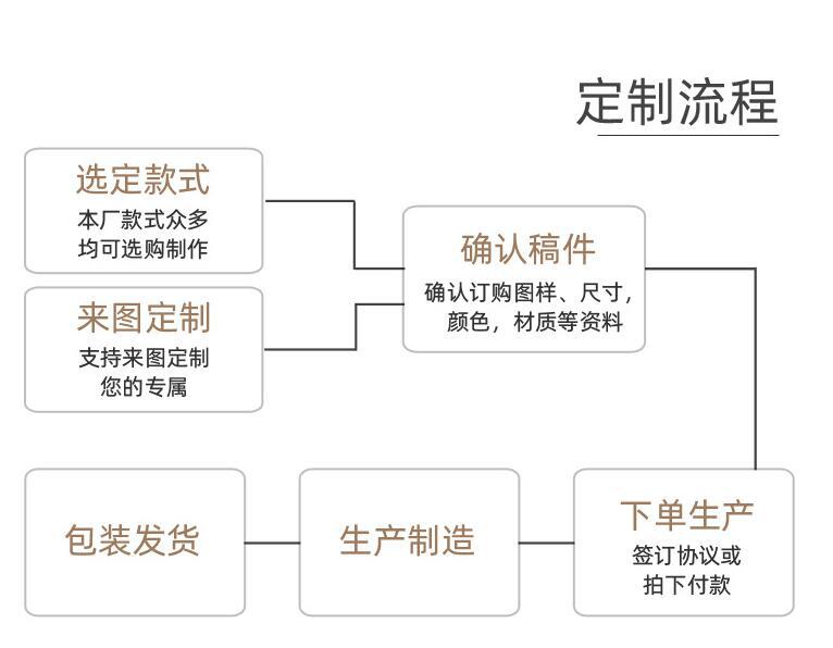 歐式屏風(fēng)(圖12) 17.jpg
