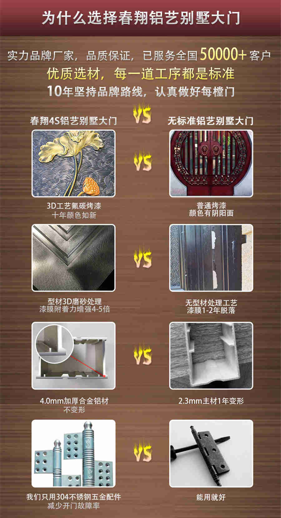 鋁藝小區(qū)大門(圖3) 3.jpg